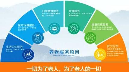 西安马应龙这家养老院开业半年就成为省级医养结合示范基地