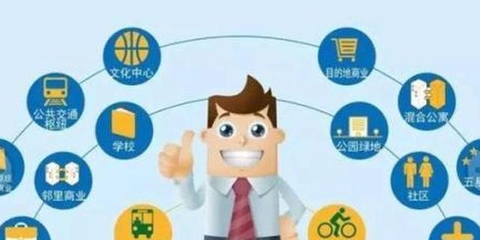 西安“十五分钟便民服务圈”圈出社区服务新气象