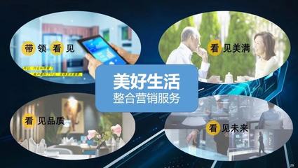 房地产行业变幻莫测,看奕合行营销攻略!